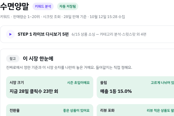 분석, 횟수 제한 없이. 평생.