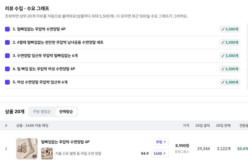 경쟁 상품 리뷰 3만 개, 한 번에.