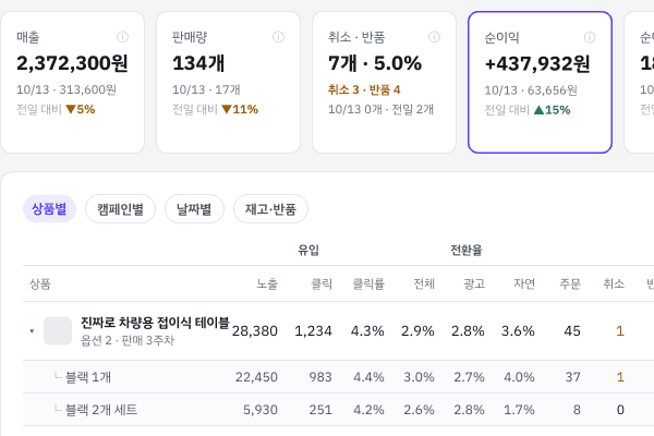 팔고 있는 상품까지 한 화면에.